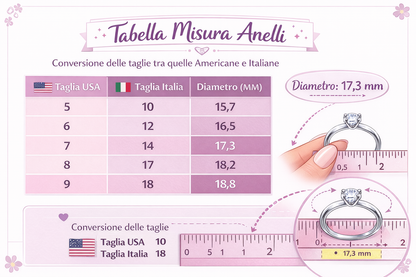 Anello Twist